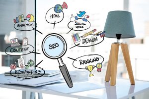 Search Engine Optimization on the Glass